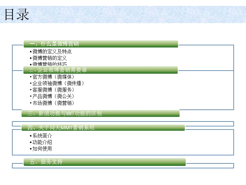 2012微博营销很简单客户培训.pptx_第2页