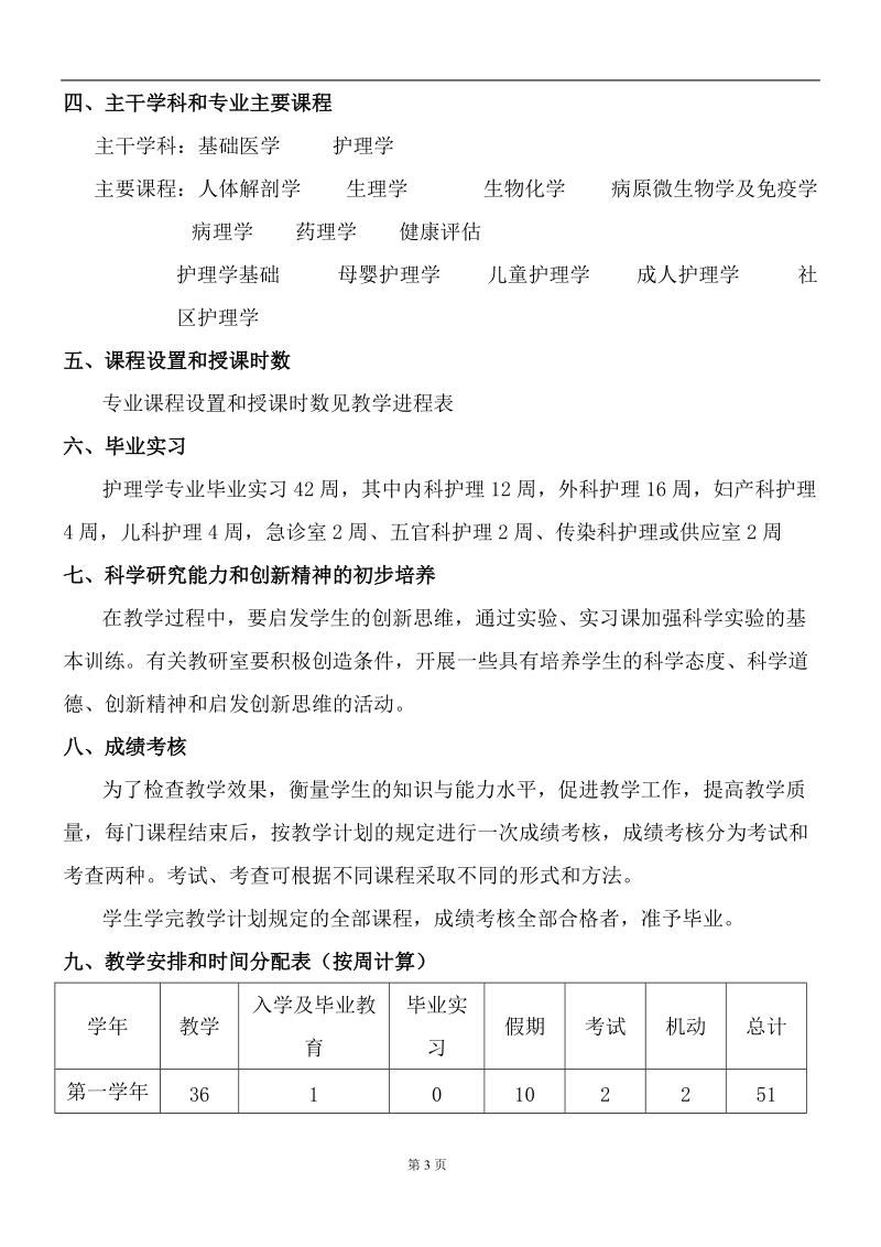 护理专业教学计划培养方案.doc_第2页