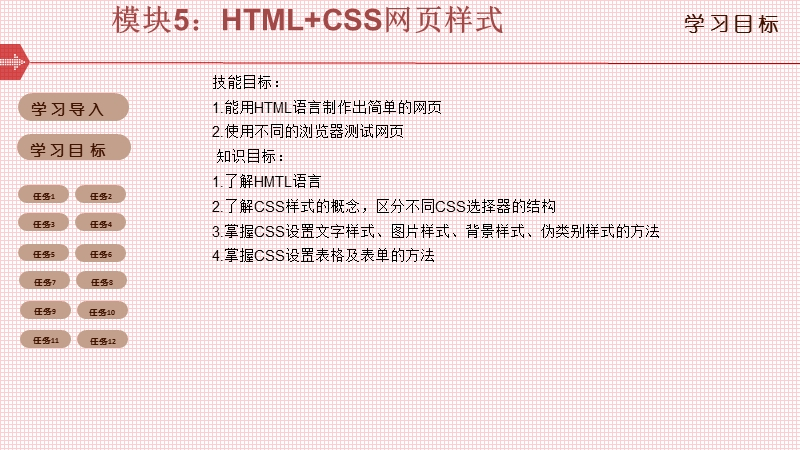 html+css网页样式.ppt_第2页