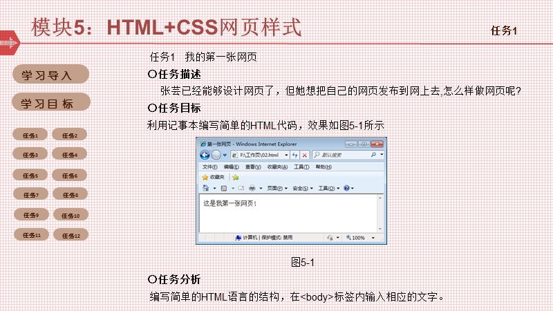 html+css网页样式.ppt_第3页