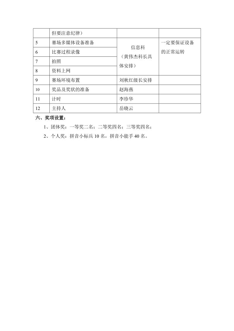 2003学年度下学期一年级拼音比赛方案.doc_第2页