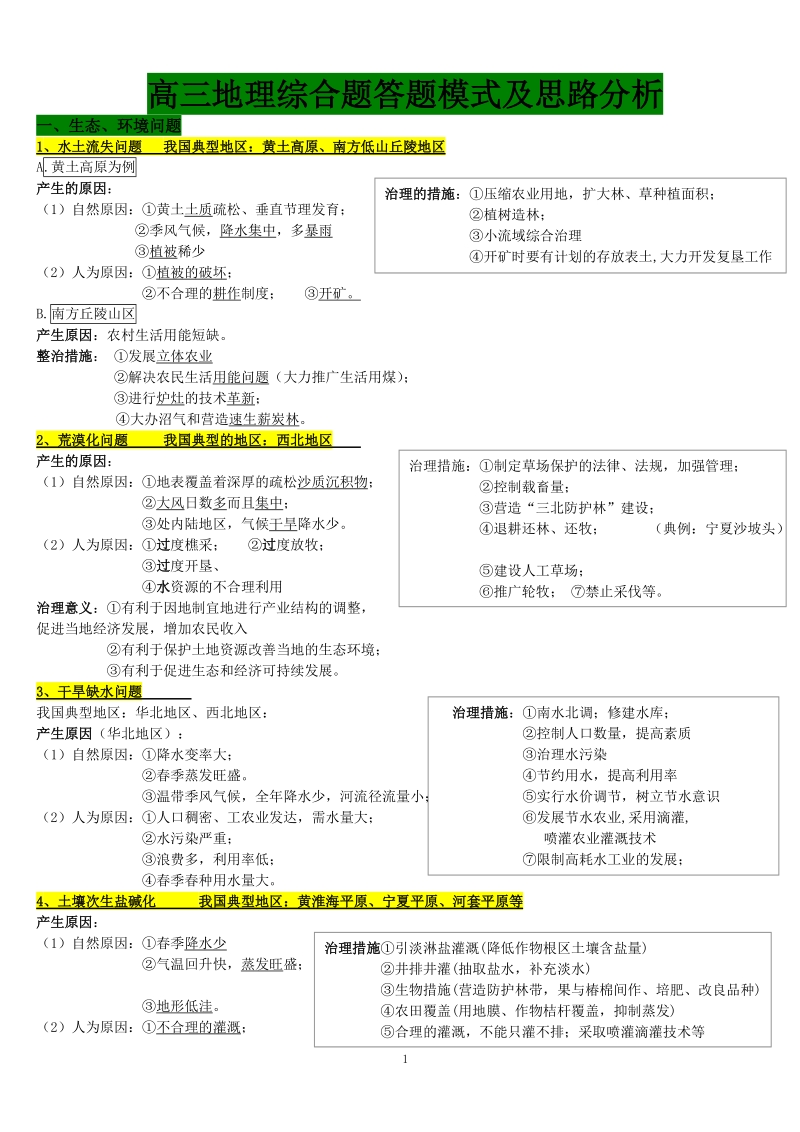 精品--高三地理综合题答题模式及思路分析.doc_第1页