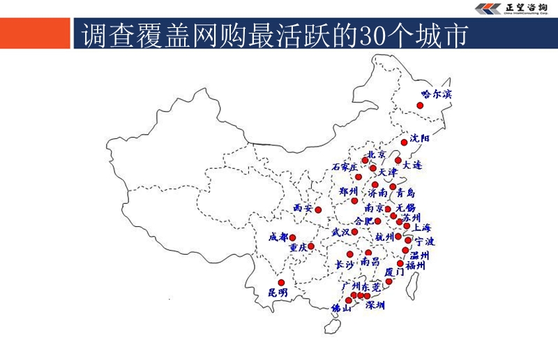 2012网上购物消费者调查报告(选读).pptx_第3页