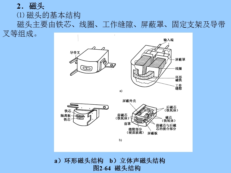 第06讲汽车音响磁带放音机的工作原理.ppt_第3页