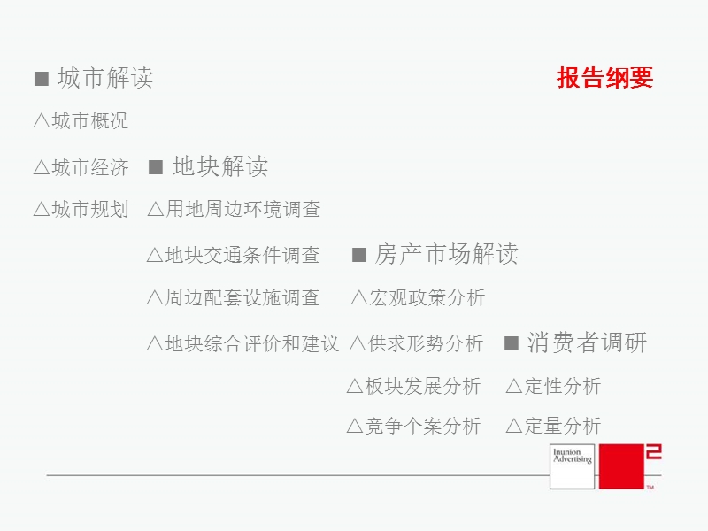 2009年上虞市房地产市场调研报告.ppt_第2页