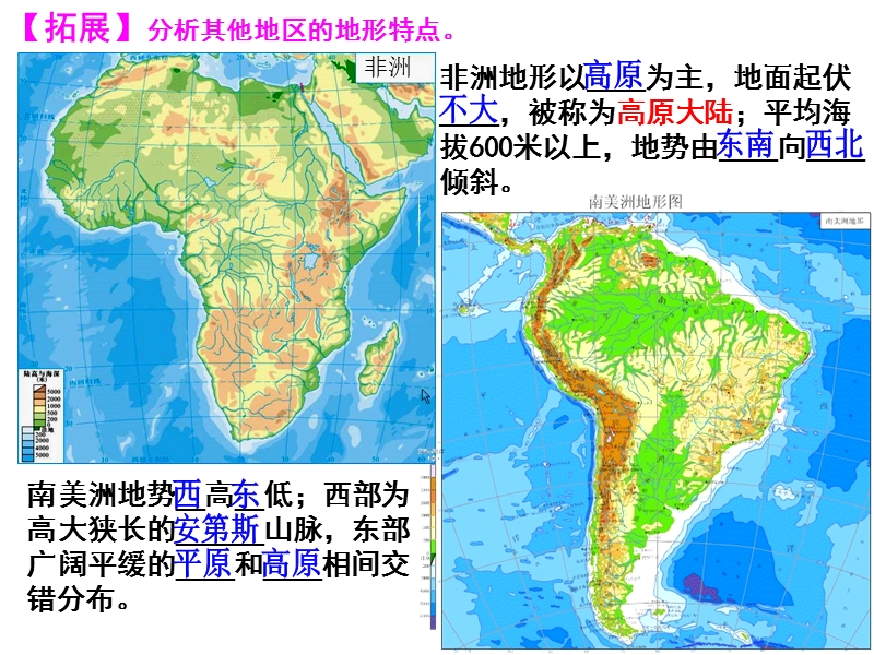 2017年浙江中考第一轮社会考点2-世界地形河湖气候.ppt_第3页