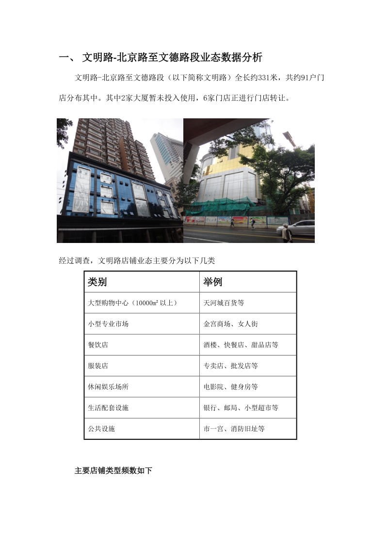 2012年广州北京路文明路商业调研报告.docx_第2页