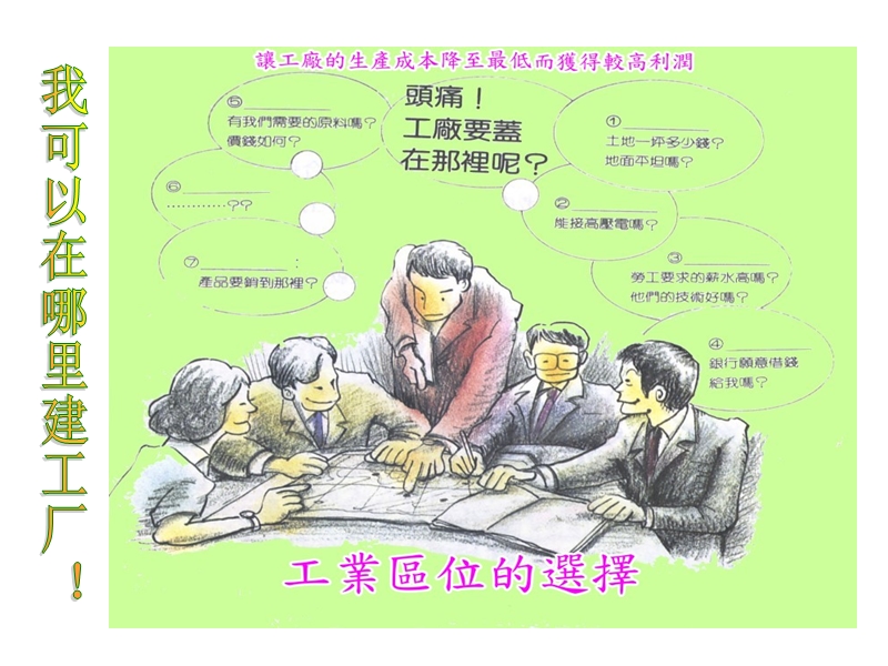 4.1-工业的区位择.ppt_第2页