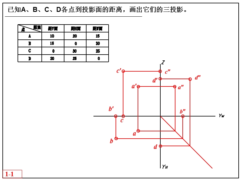 上海电力学院大一机械制图c习题本解答(造福学弟-不谢).ppt_第2页