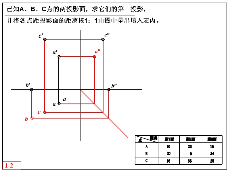 上海电力学院大一机械制图c习题本解答(造福学弟-不谢).ppt_第3页