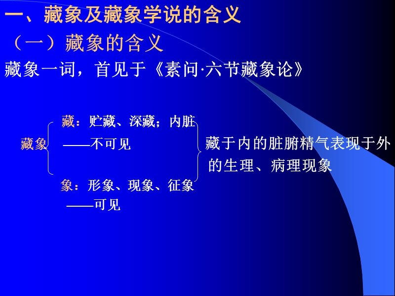 藏象重点.ppt_第3页