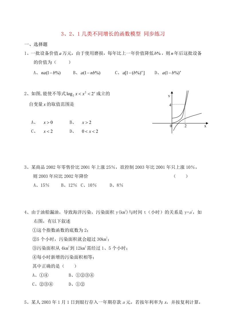 高中数学 3.2.1几类不同增长的函数模型同步练习  新人教A版必修1.pdf_第1页