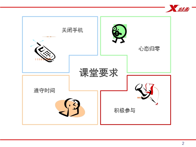 店长系列培训之cs篇.ppt_第2页