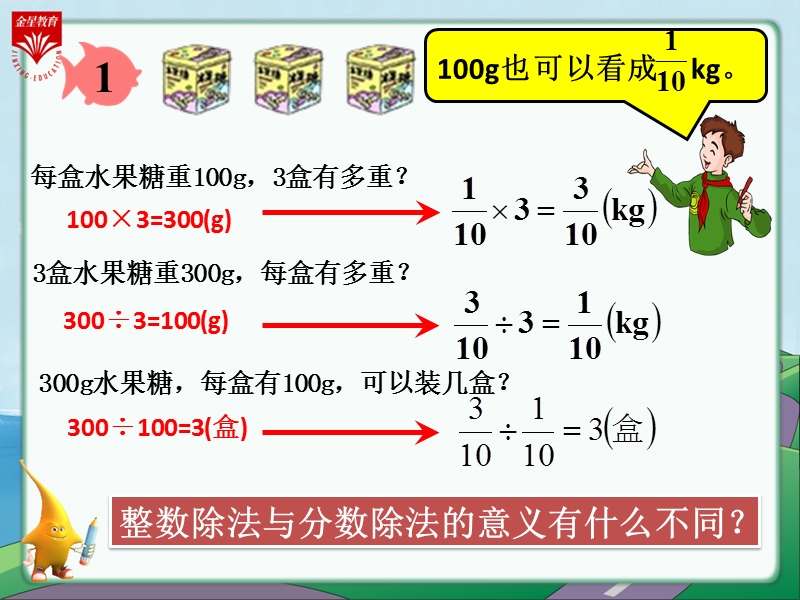 《分数除法的意义和分数除以整数》教学课件.ppt_第3页