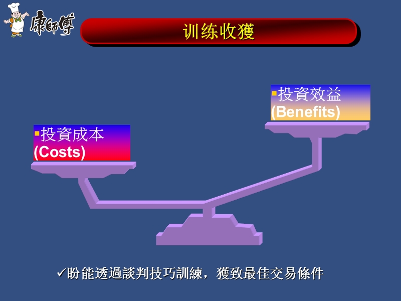 康师傅-现代通路谈判技巧训练.ppt_第3页