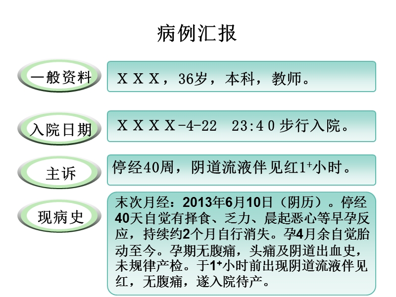 产后出血的病例讨论.ppt_第3页