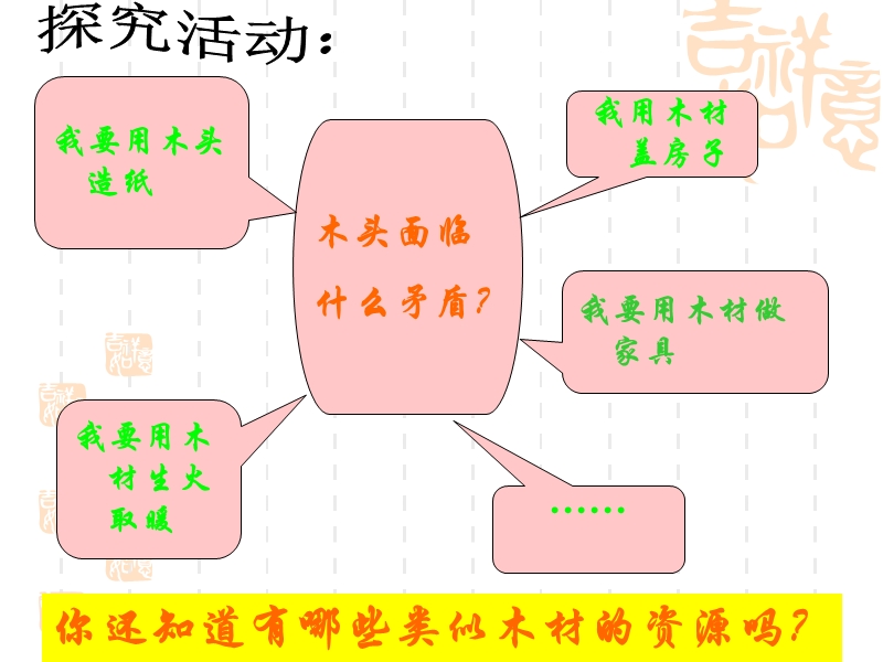 了解市场经济.ppt_第3页