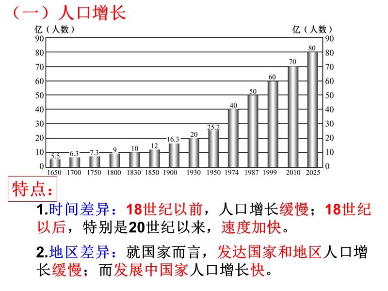 2018年高三地理第一轮复习——世界人口和人种-语言和宗教.ppt_第2页