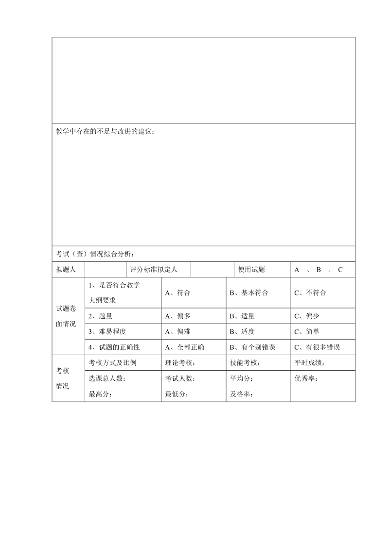 番禺职业技术学院课程教学工作总结.doc_第2页