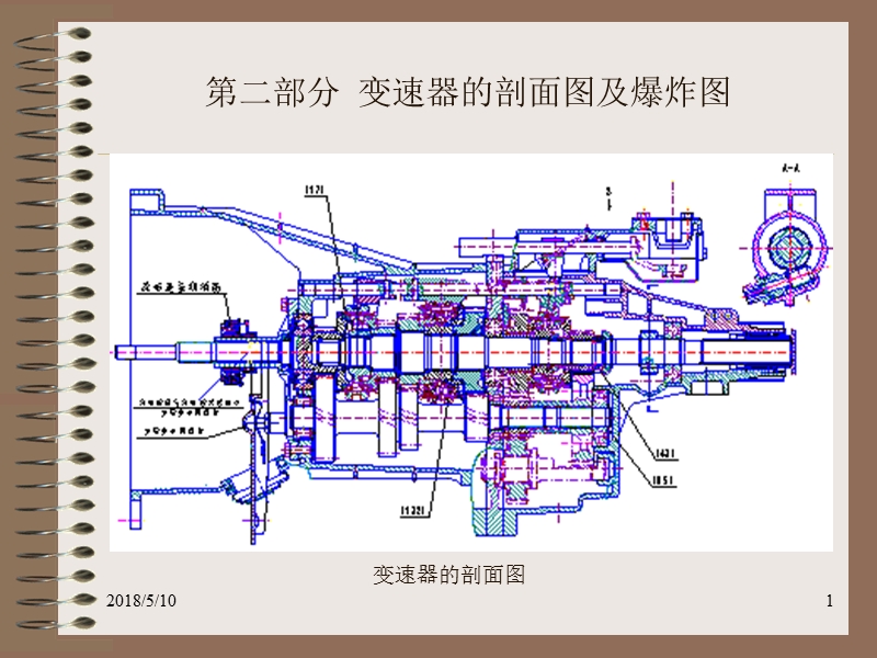 郑州日产皮卡培训--jc530t4b变速器总成培训（改进版11）.ppt_第1页