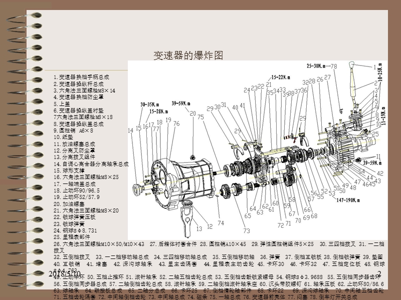 郑州日产皮卡培训--jc530t4b变速器总成培训（改进版11）.ppt_第2页