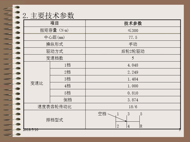 郑州日产皮卡培训--jc530t4b变速器总成培训（改进版11）.ppt_第3页