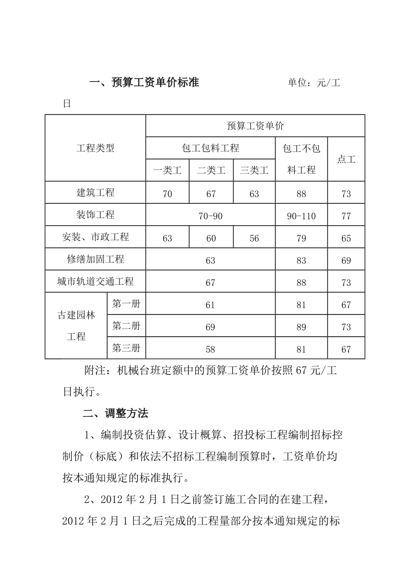 2012年人工工资调整办法.doc_第2页