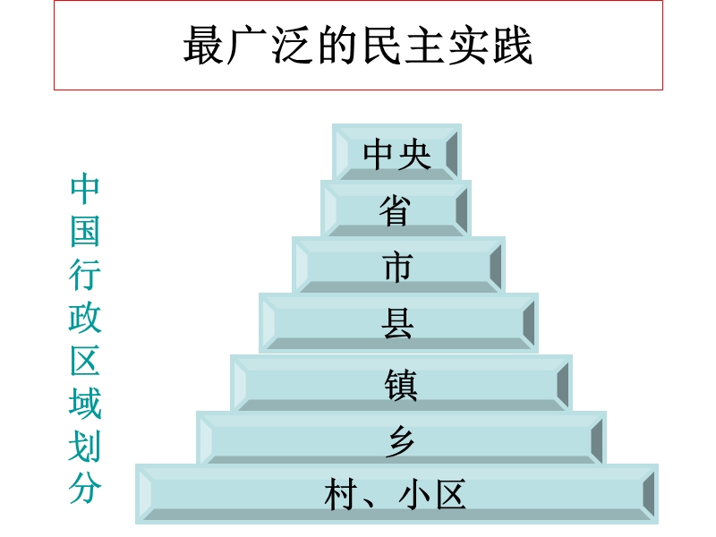 《感受村民选举》.ppt_第1页