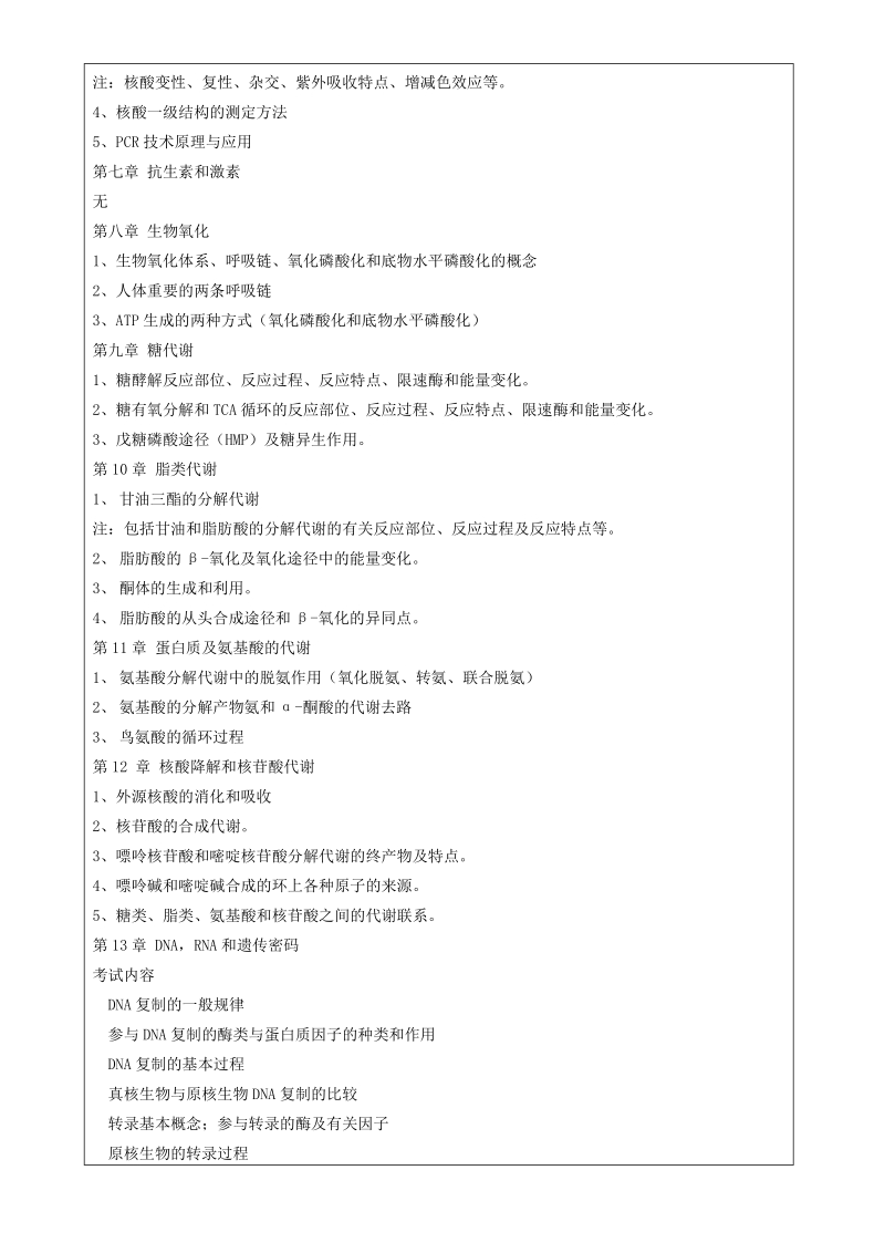 福州大学 2010 年硕士研究生入学考试专业课课程（考试）大纲.doc_第2页