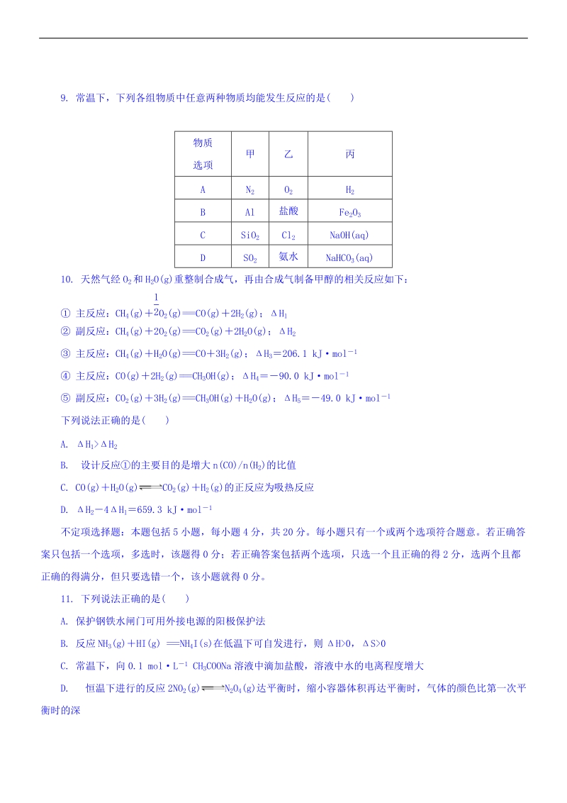 2017年江苏省普通高等学校招生考试高三模拟测试卷 化学.doc_第3页