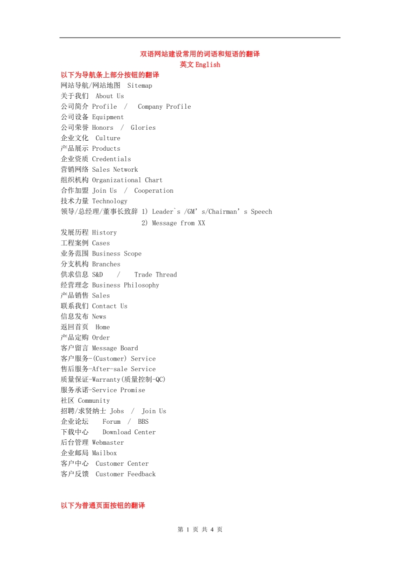 网站建设常用词汇-英汉对照.doc_第1页