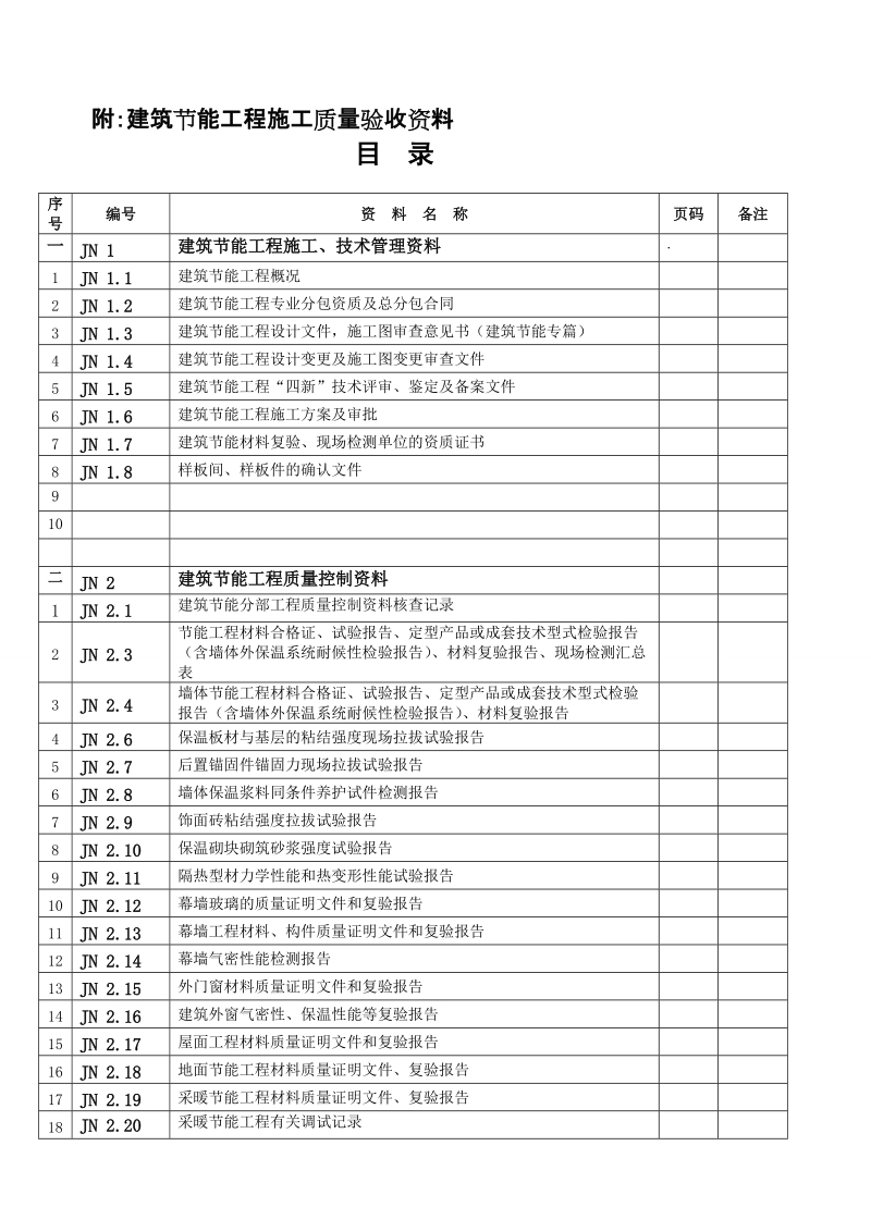 建筑节能工程施工质量验收资料表格全套.doc_第1页