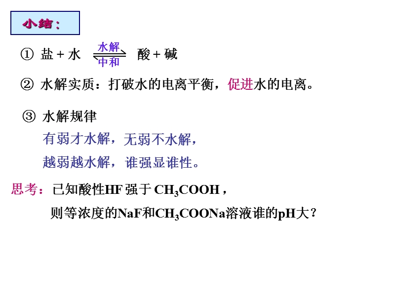 盐类水解的应用luguhu.ppt_第1页