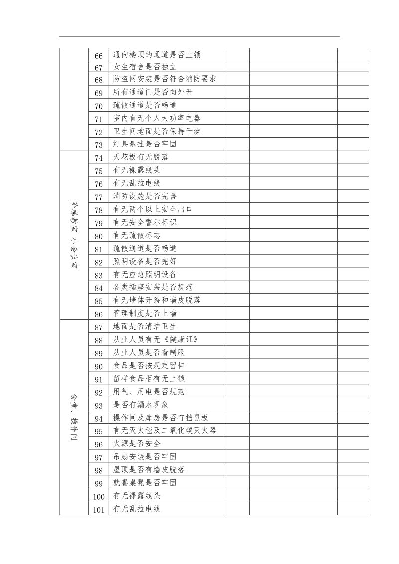 北界中学校园安全隐患排查明细表.doc_第3页