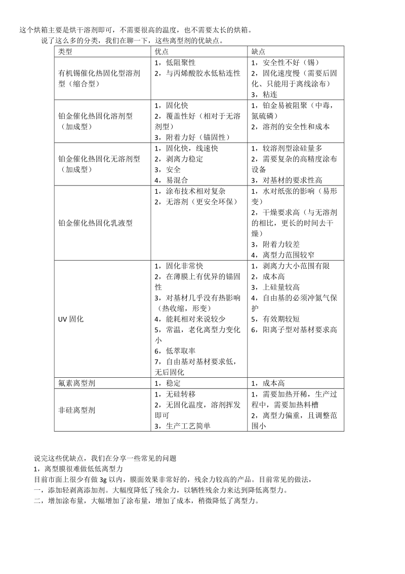 离型剂的知识.docx_第2页