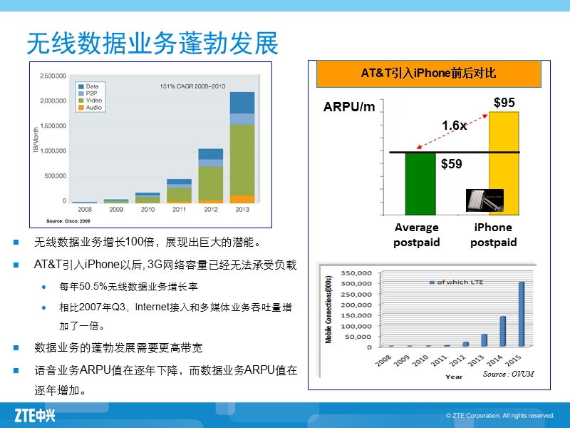 lte特殊场景之室内覆盖解决方案.pptx_第3页