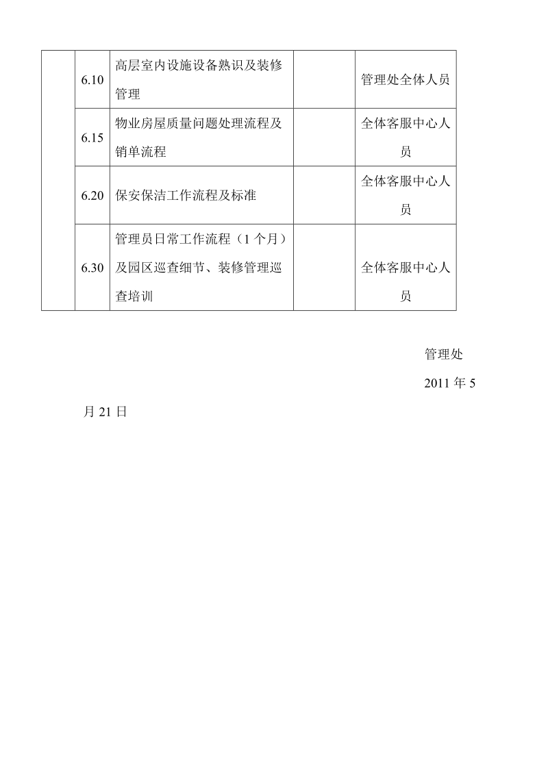 物业客服2011年度培训计划.doc_第2页