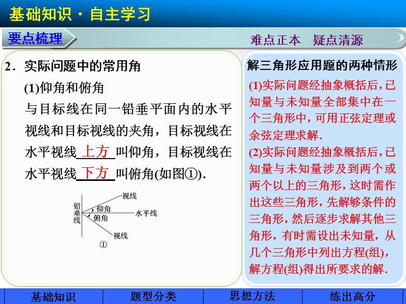 4.9解三角形应用举例.ppt_第3页