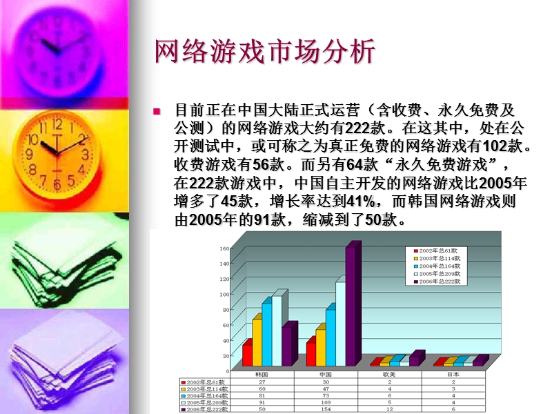 中国网络游戏产业现状分析.ppt_第2页