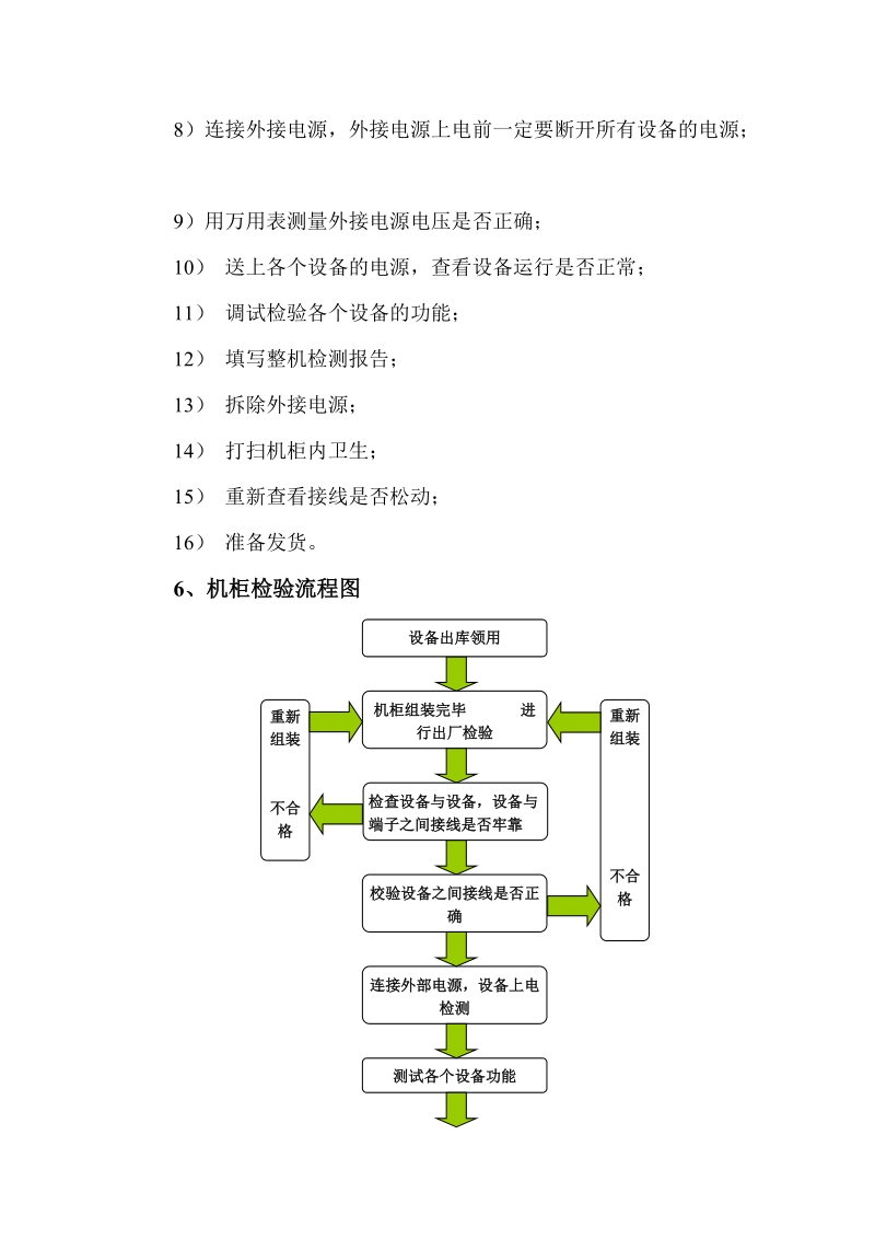 设备组装及检验流程.doc_第3页