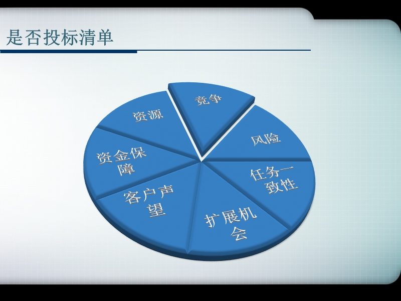 直饮水项目方案书.pptx_第2页