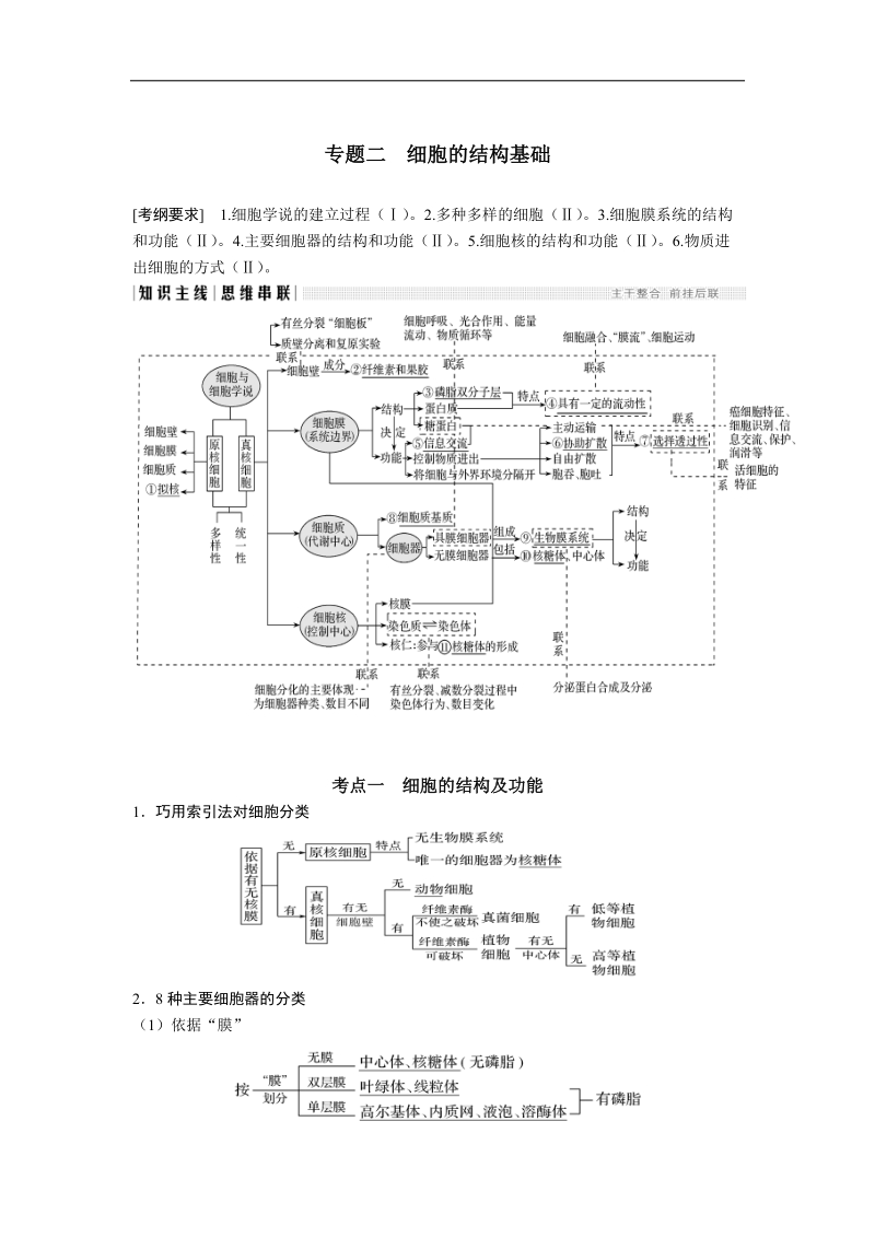 专题二：细胞的结构基础.docx_第1页