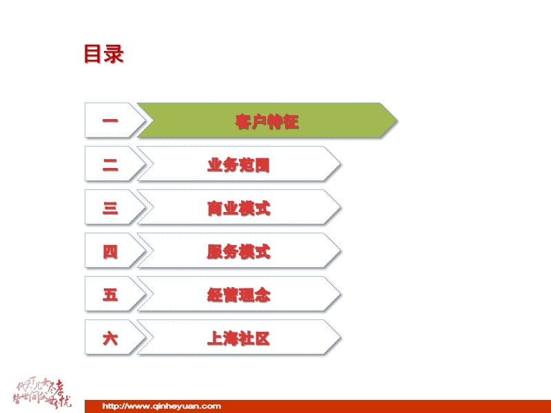 上海亲和源概述.ppt_第3页