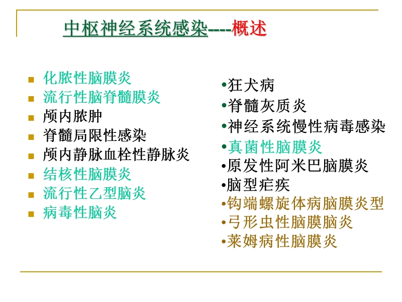 2012中枢神经系统感染_北京协和医院_感染内科.ppt_第3页