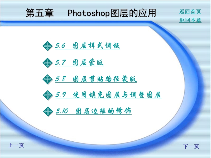 ps图层应用教学.ppt_第3页