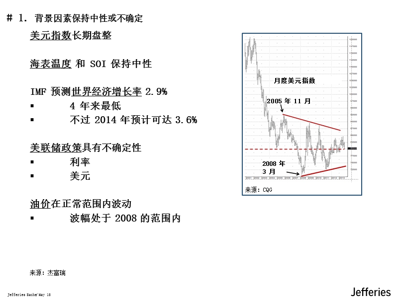 2013美国大豆供需状况及其对全球市场的影响.pptx_第2页