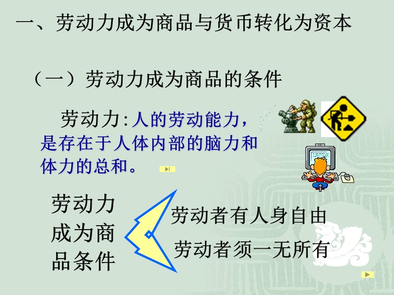 专题十一--生产剩余价值是资本主义生产方式的绝对规律.ppt_第3页