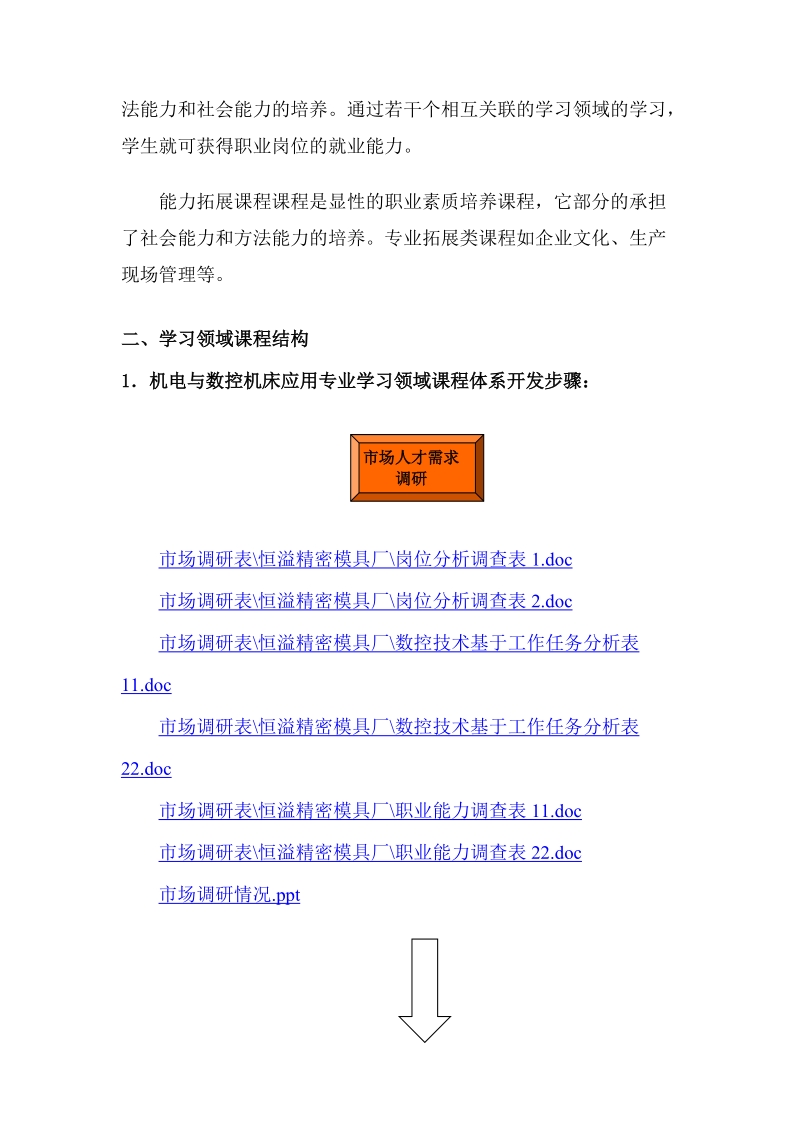 数控加工专业学习领域课程方案.doc_第2页