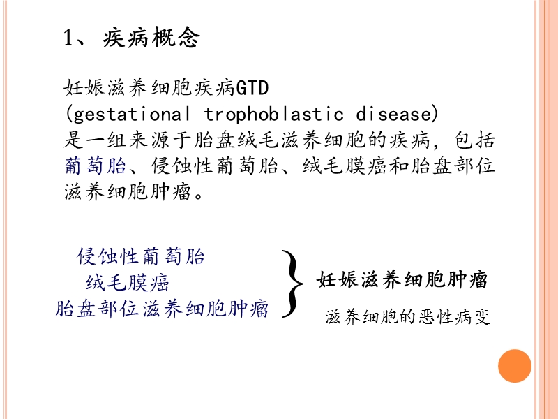 葡萄胎病人的护理(最新).ppt_第3页