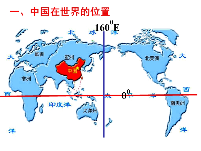 3.1-中国概况.ppt_第2页